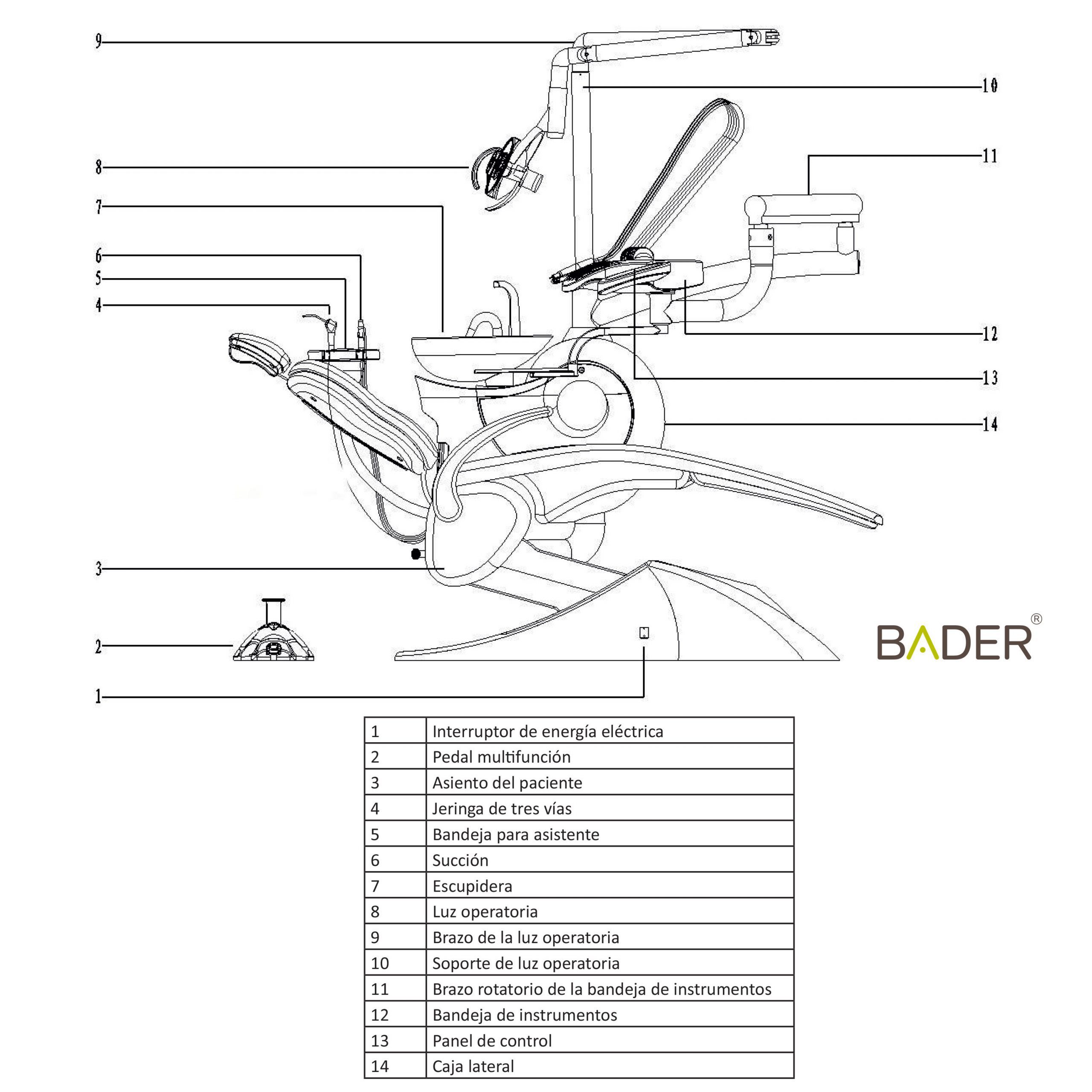8062-Chaise dentaire-FLEX-UP-BADER®-échelle 1.jpg